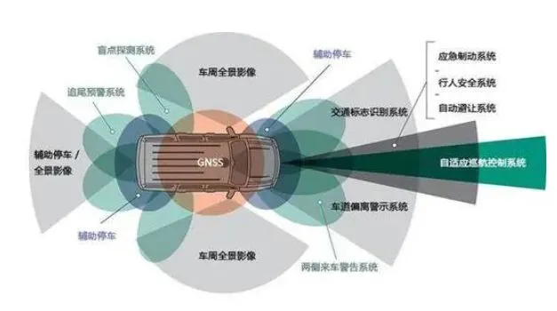 羞羞网站在线观看FAKRA端子 羞羞网站在线观看FAKRA端子